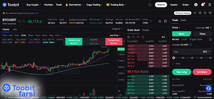 پنل معاملاتی فیوچرز پرپچوال تتری (USDT Perpetual)