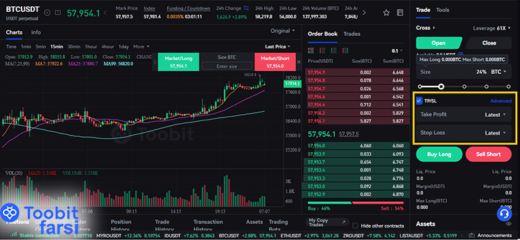 تعیین حد سود و حد ضرر