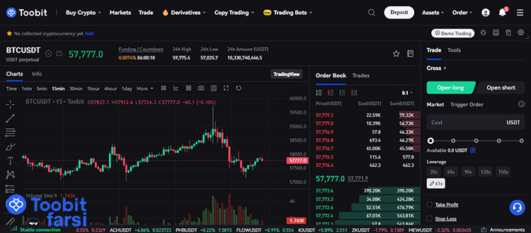 پنل معاملات فیوچرز لایت (Lite Perpetual)