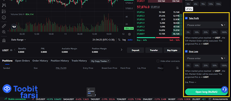 تعیین حد سود (Take Profit) و حد ضرر