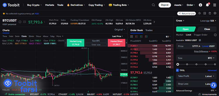 صفحه دمو تریدینگ فیوچرز (Demo Trading) توبیت