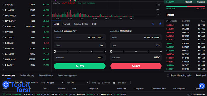 بخش مربوط به معاملات اسپات