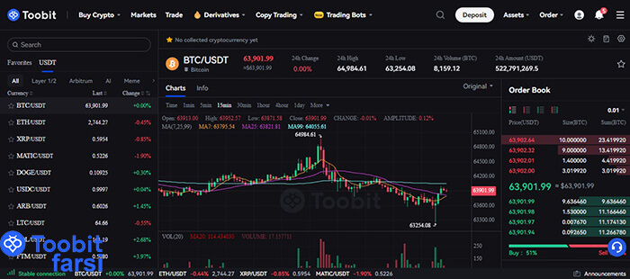پنل معاملاتی اسپات