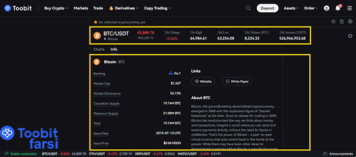 جفت ارز بیت کوین به دلار