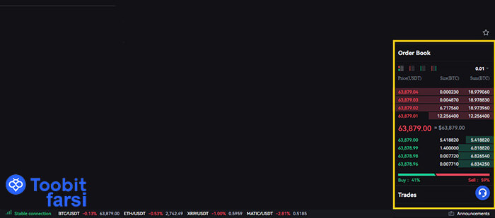 دفتر سفارشات یا اوردر بوک