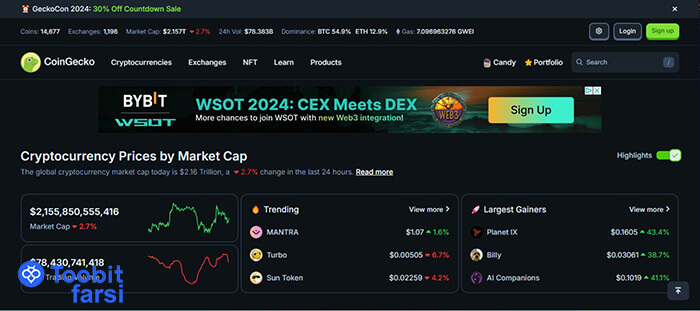 رتبه صرافی توبیت در کوینجکو