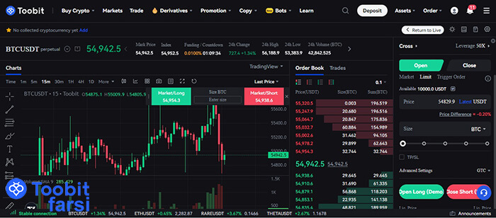 صفحه معاملات ازمایشی یا دمو صرافی توبیت