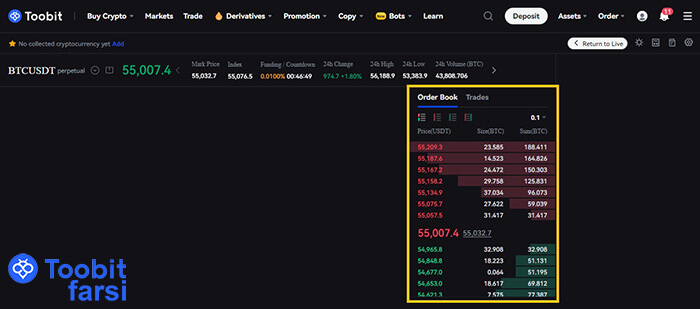 دفتر سفارش‌هادر دمو توبیت