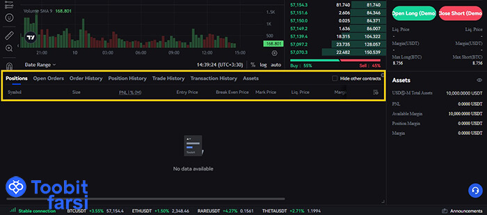 تاریخچه معاملات دمو