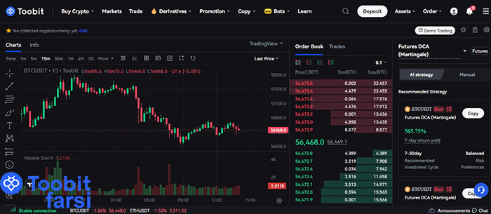 صفحه Futures DCA Martingale