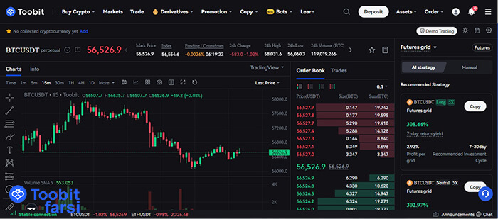 صفحه Futures Grid