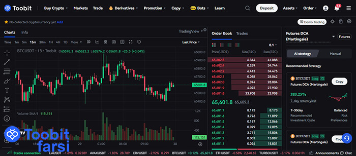 تحلیل بازار