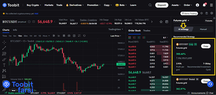 استراتژی هوش مصنوعی (AI Strategy)