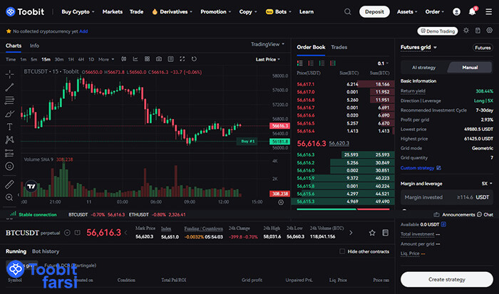 انتخاب استراتژی