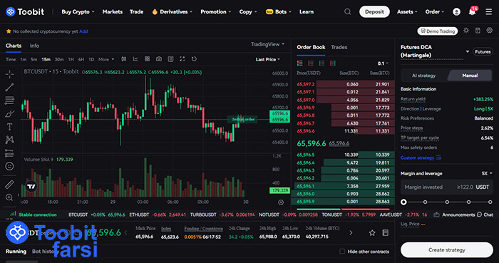 فعال کردن استراتژی مورد نظر