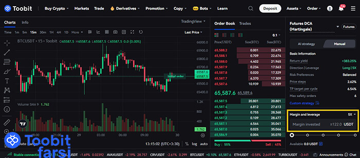 تعیین مقدار مارجین