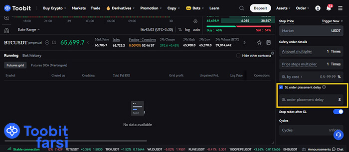 تاخیر در ثبت حد ضرر