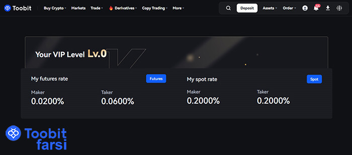 کارمزد معاملات