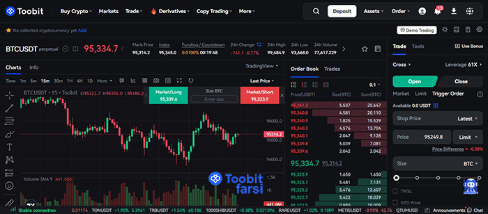 صفحه مارکت در بازار فیوچرز توبیت